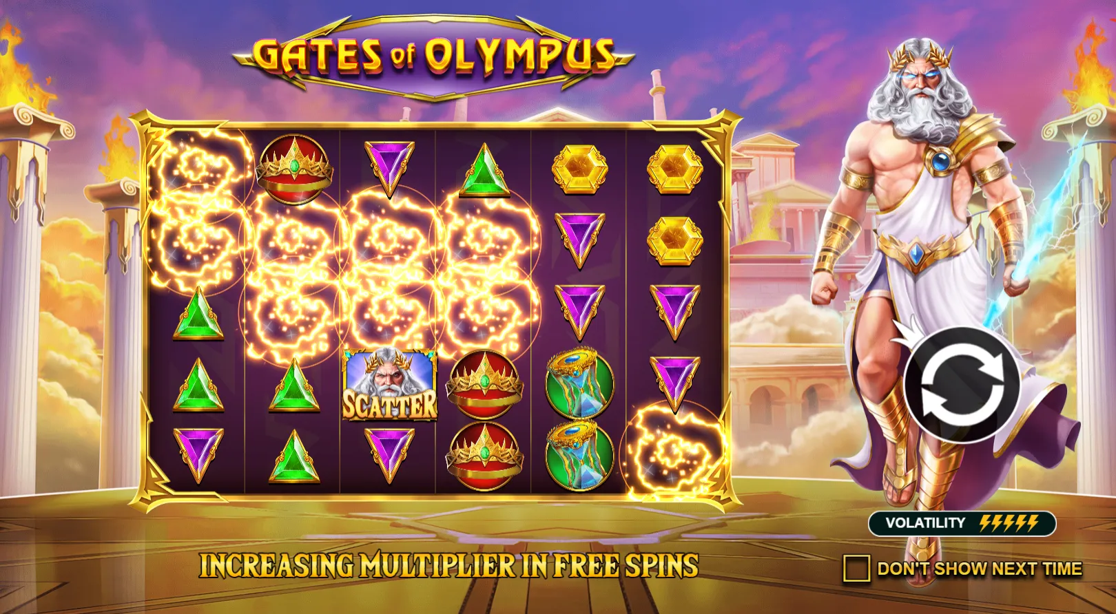 Gates of Olympus slot Gates of Olympus